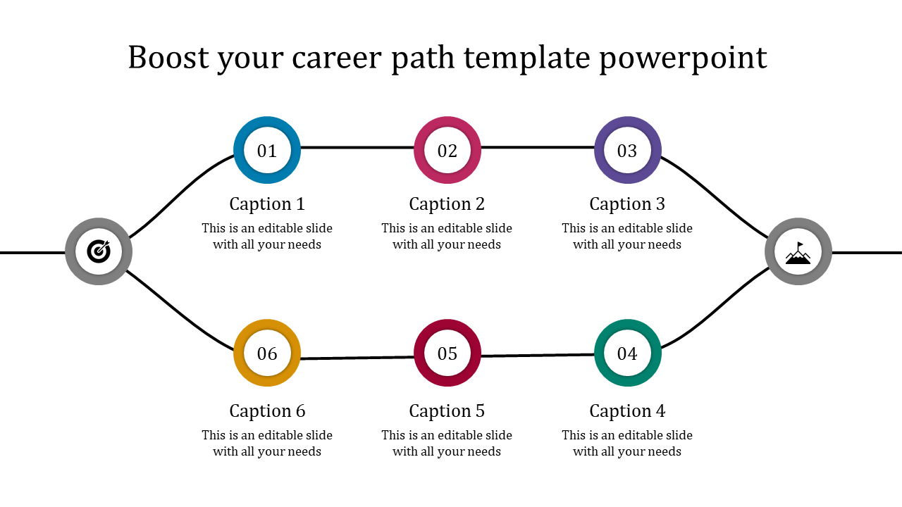A Six Noded Career Path Template PowerPoint Presentation